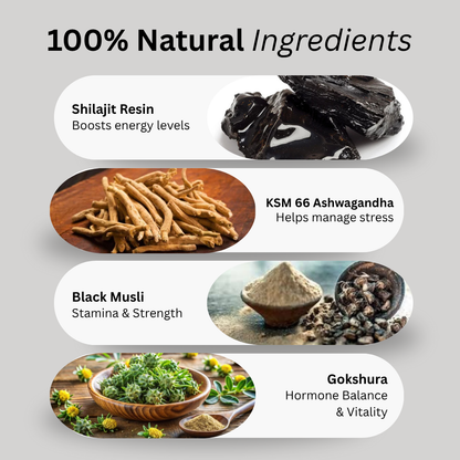 Aviora™ – Pure Himalayan Shilajit Gummies